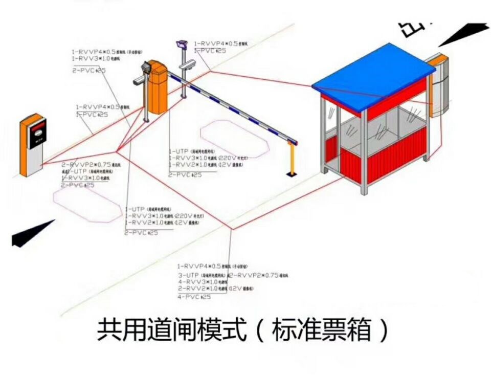 锦州太和区单通道模式停车系统