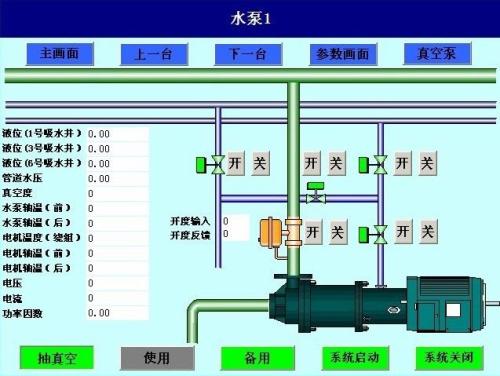 锦州太和区水泵自动控制系统八号